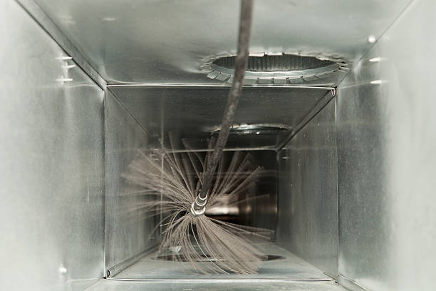  Mount Pleasant, TN Airduct Cleaning Pros